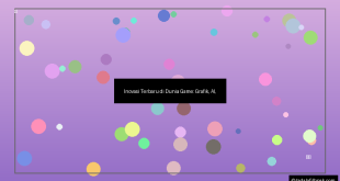desain Inovasi Terbaru dalam Dunia Game