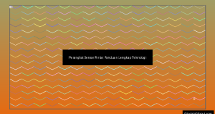 Perangkat Sensor Pintar